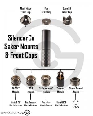 Saker Mount & Front Cap Options, courtesy of Silencer Shop