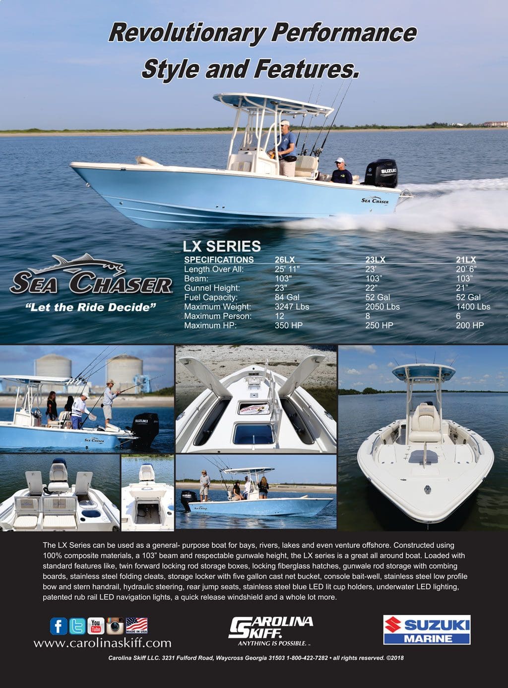Carolina Skiff