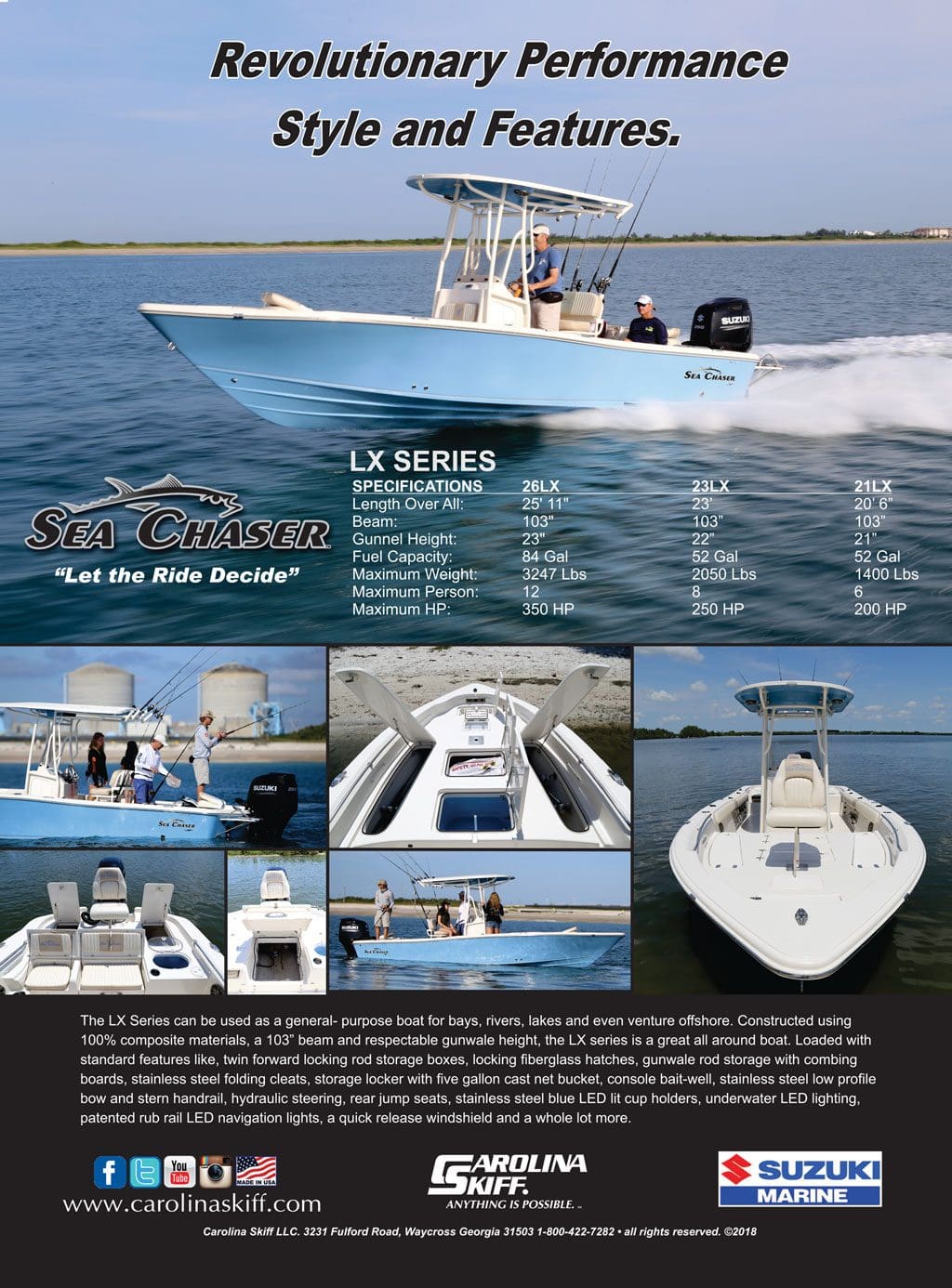 Carolina Skiff