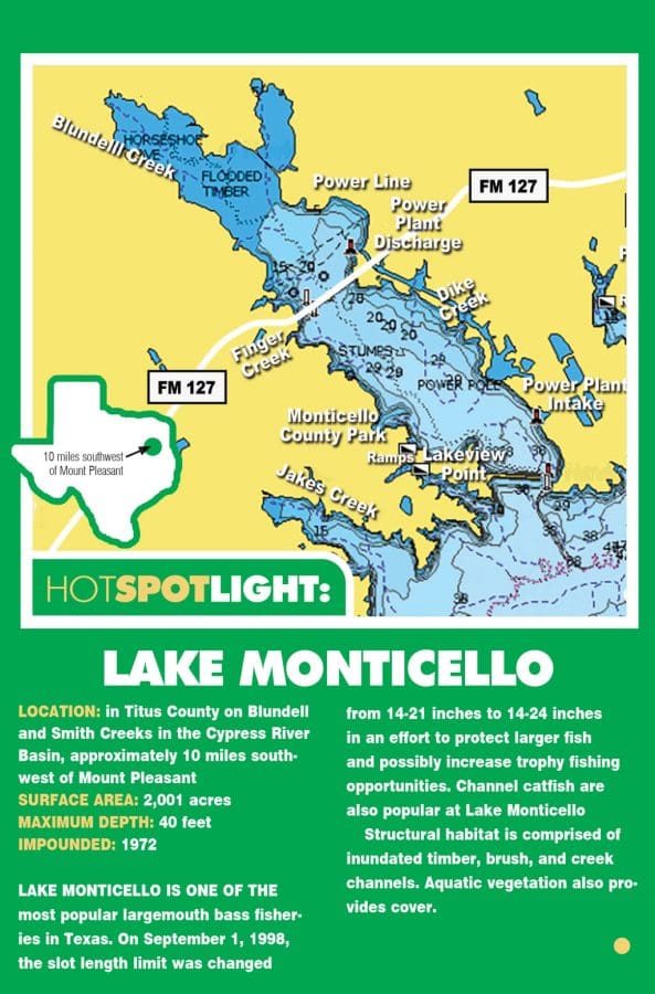 Lake Monticello