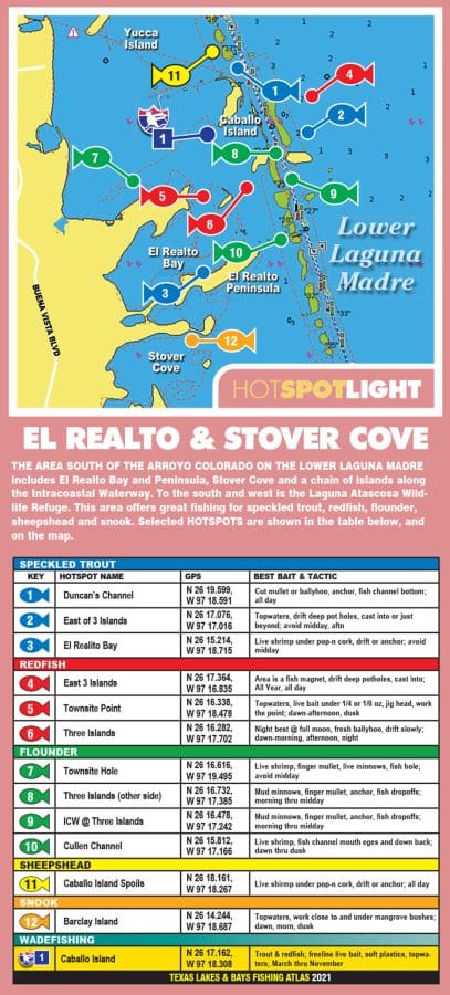 El Realto & Stover Cove, Texas