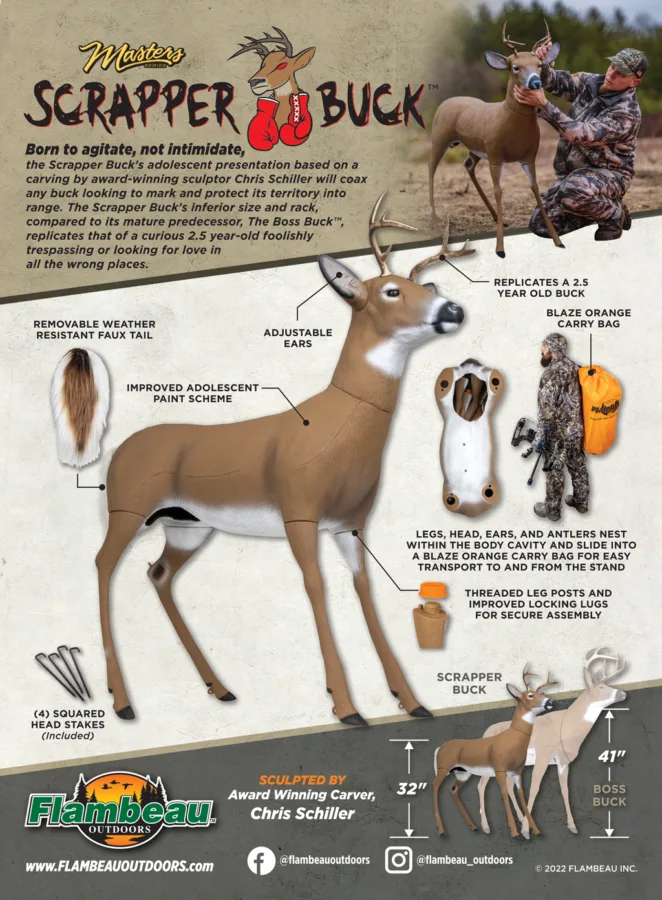 Flambeau Outdoors