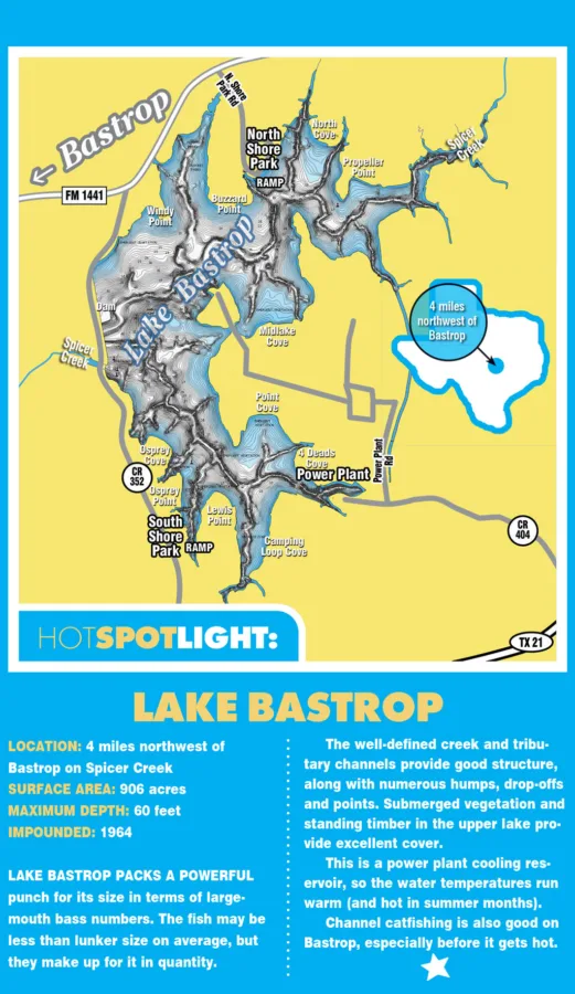 Lake Bistro