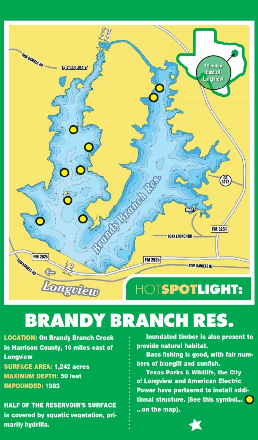 Brandy Branch Reservoir