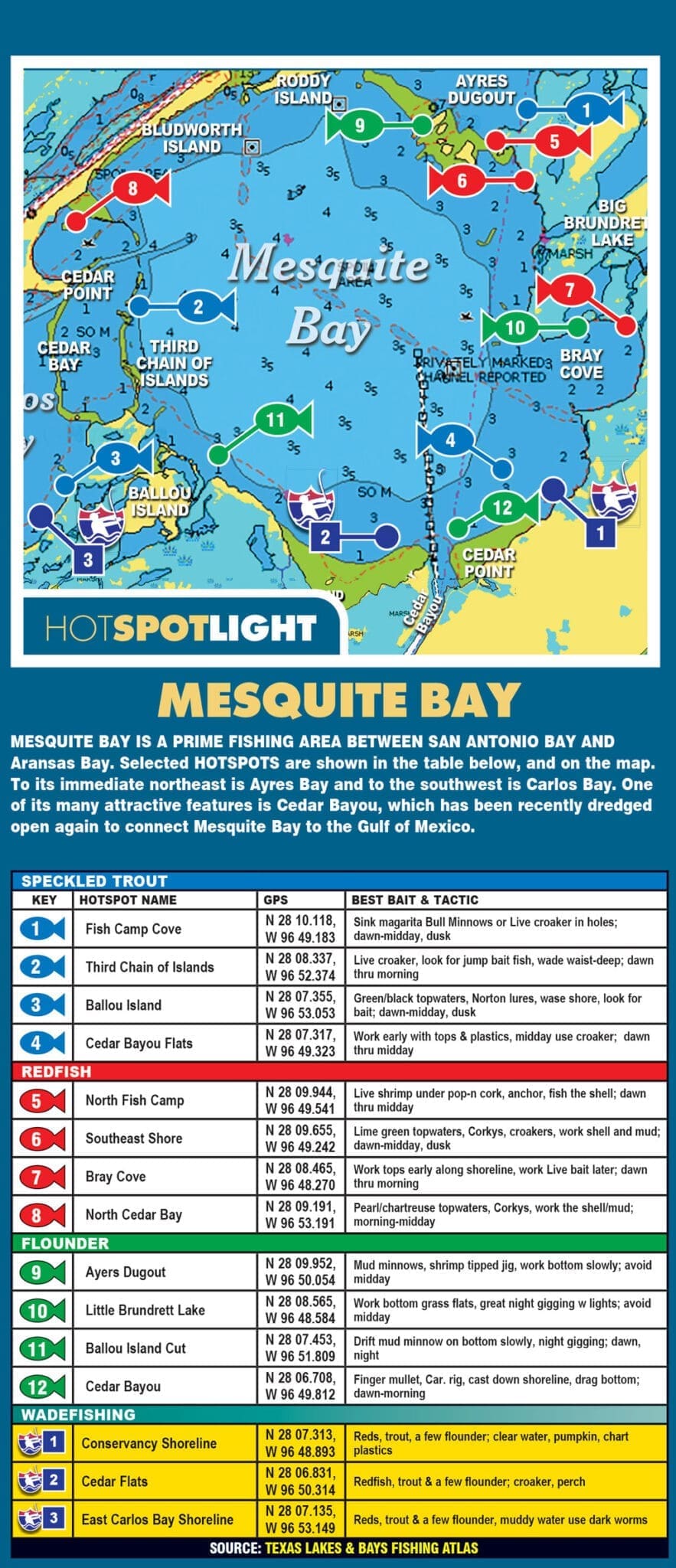 Mesquite Bay