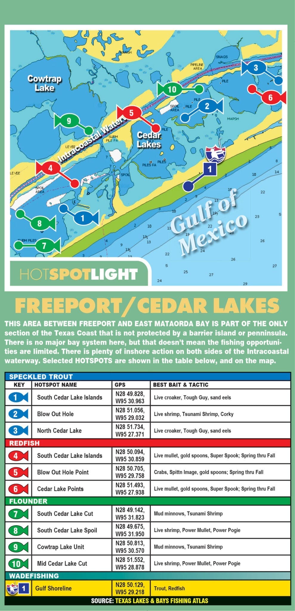 Freeport-Cedar Lakes