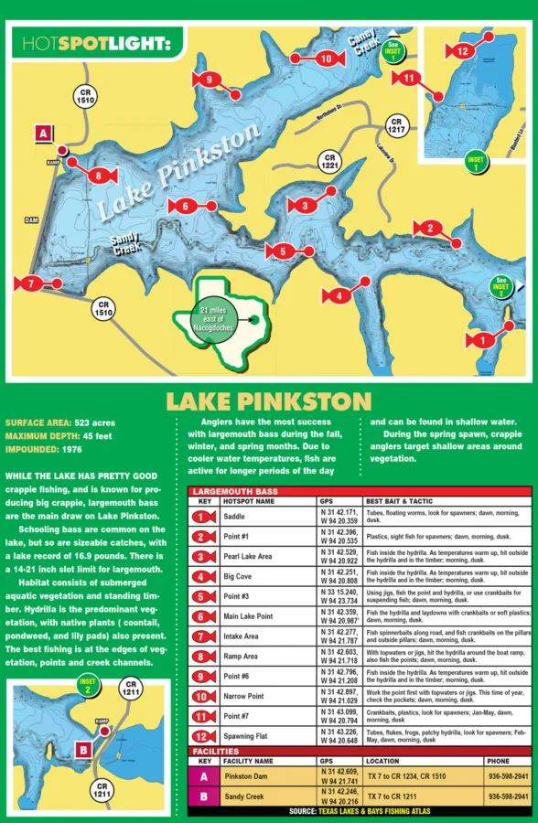 HotSpotlight: Lake Pinkston