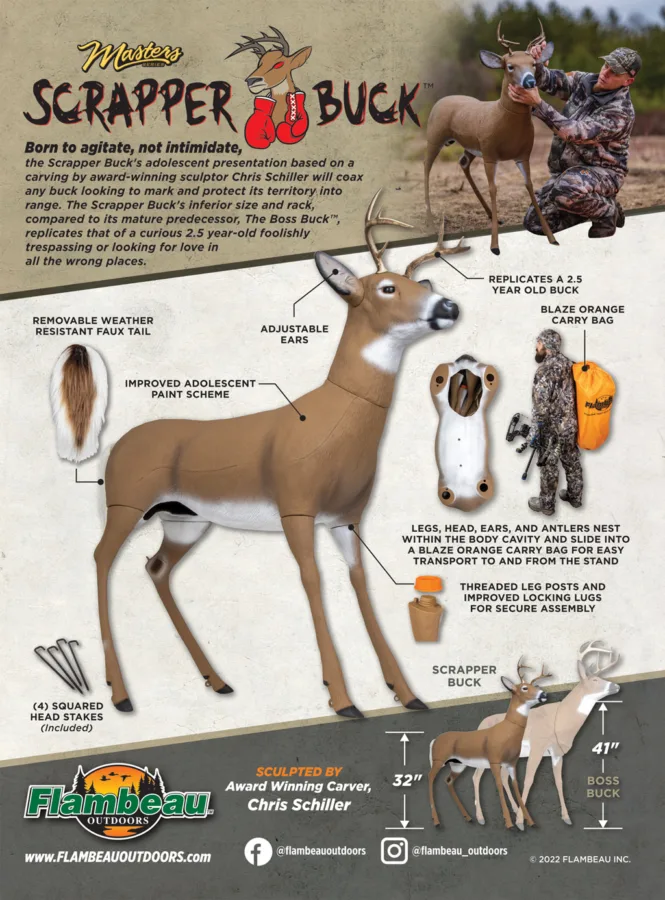 Flambeau Outdoors