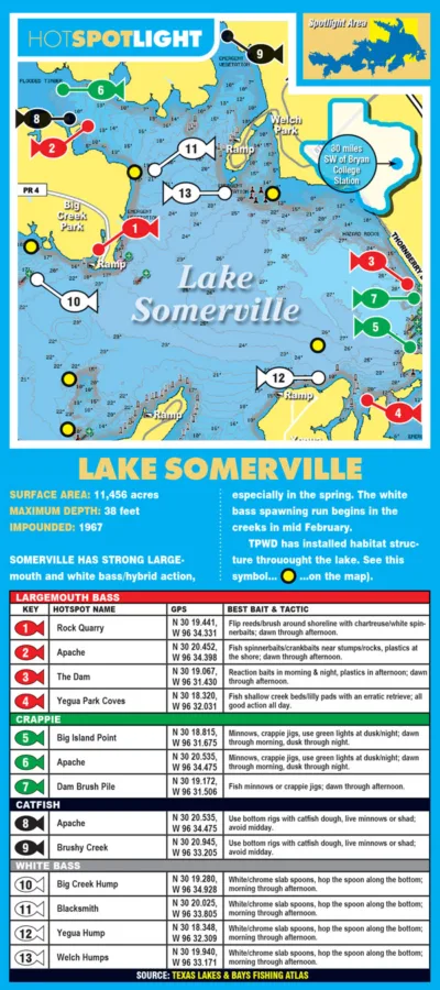 Lake Somerville Fishing Hotspot Map