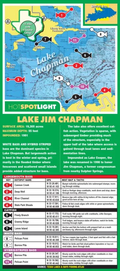 Lake Chapman Fishing Hotspot Map