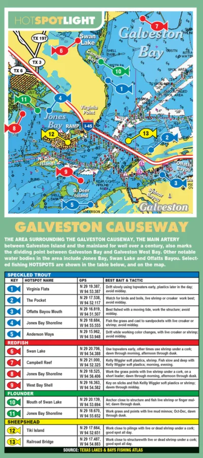 Galveston Causeway