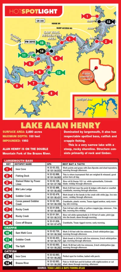 Lake Alan Henry Fishing Hotspot Map