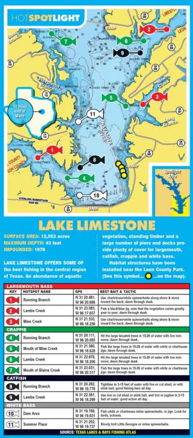 Lake Limestone fishing hotspot map
