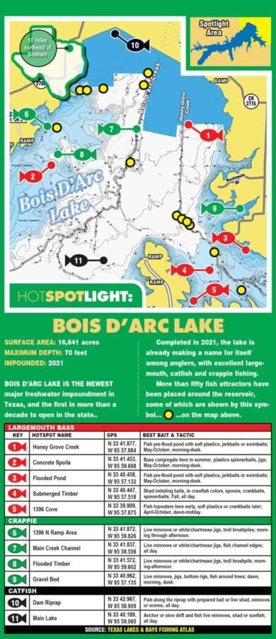 Bois D'Arc Lake